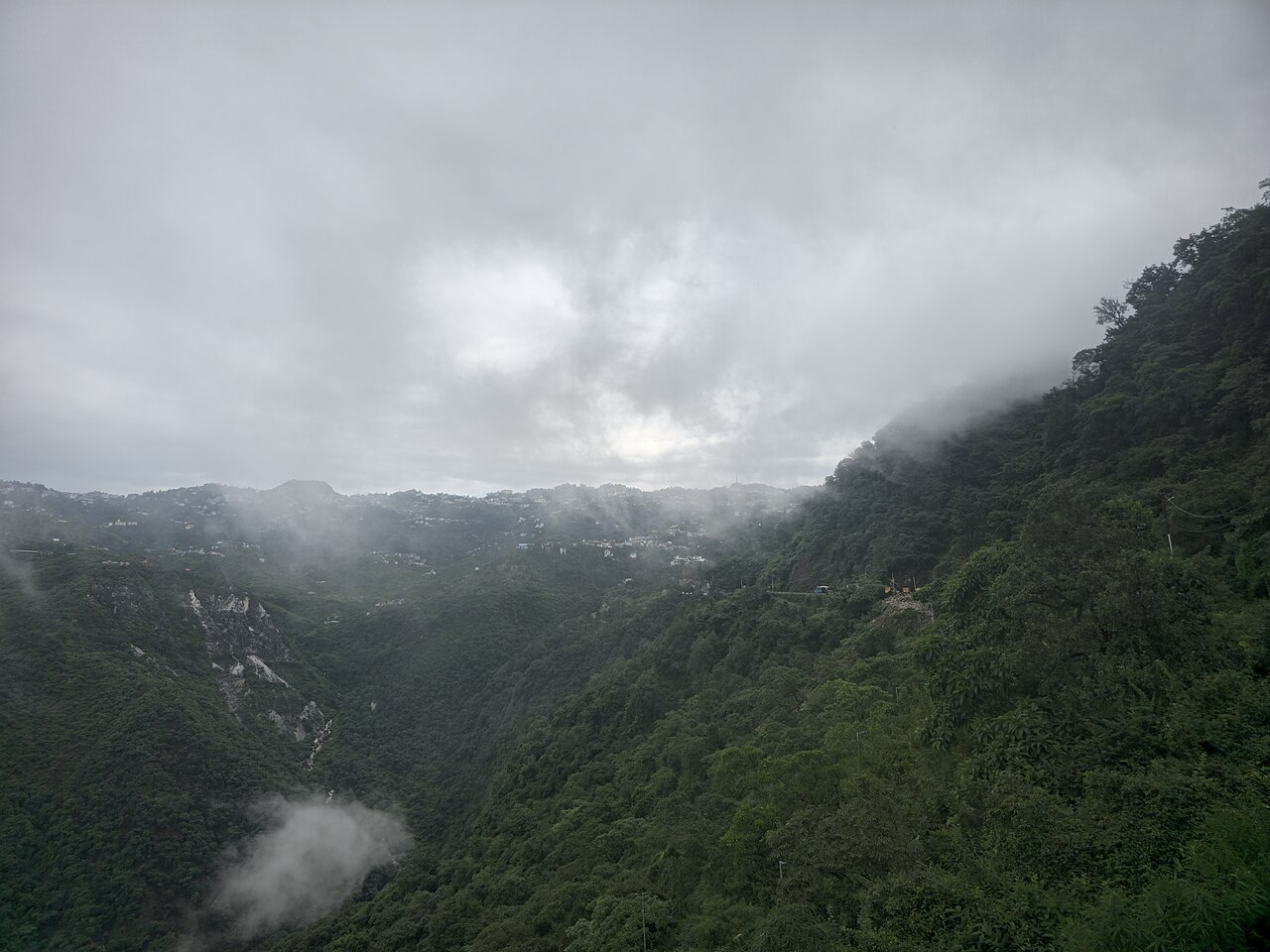 Mussoorie & Rishikesh
